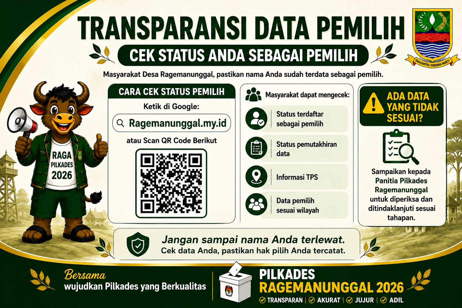 TRANSPARANSI DATA PEMILIH